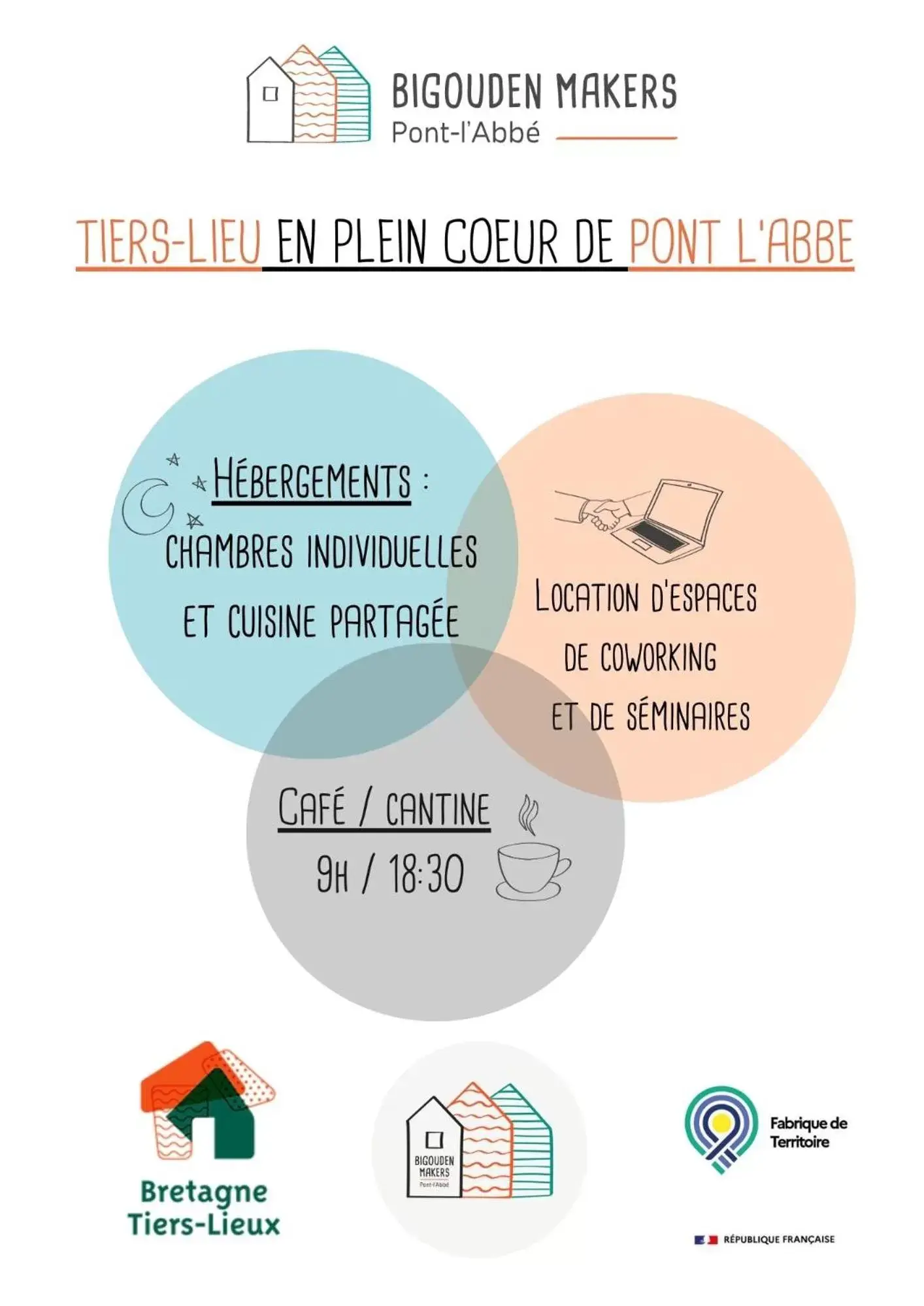 Double Room in Bigouden Makers Double Room in Bigouden Makers