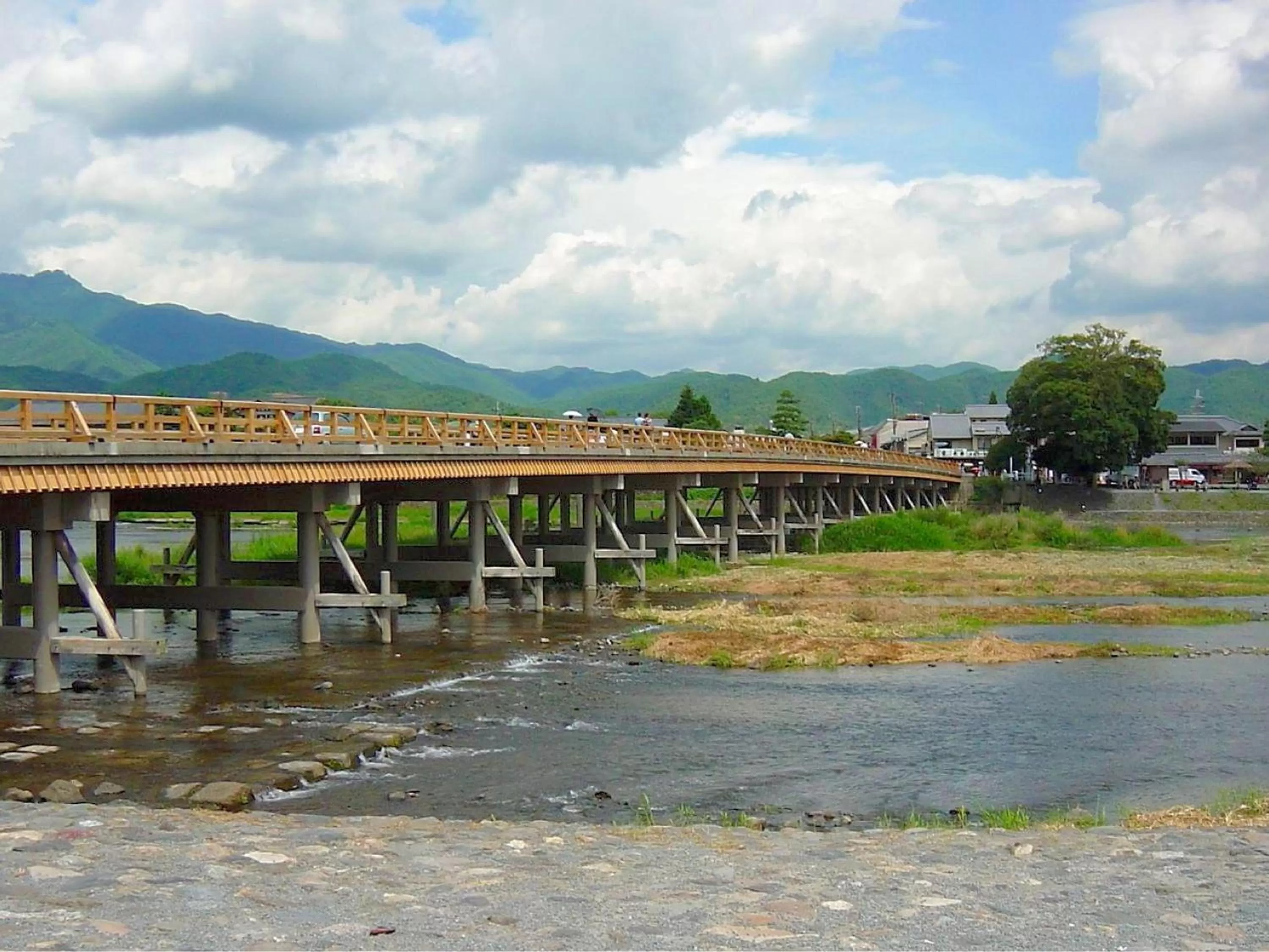 Nearby landmark in Hotel Wing International Kyoto - Shijo Karasuma