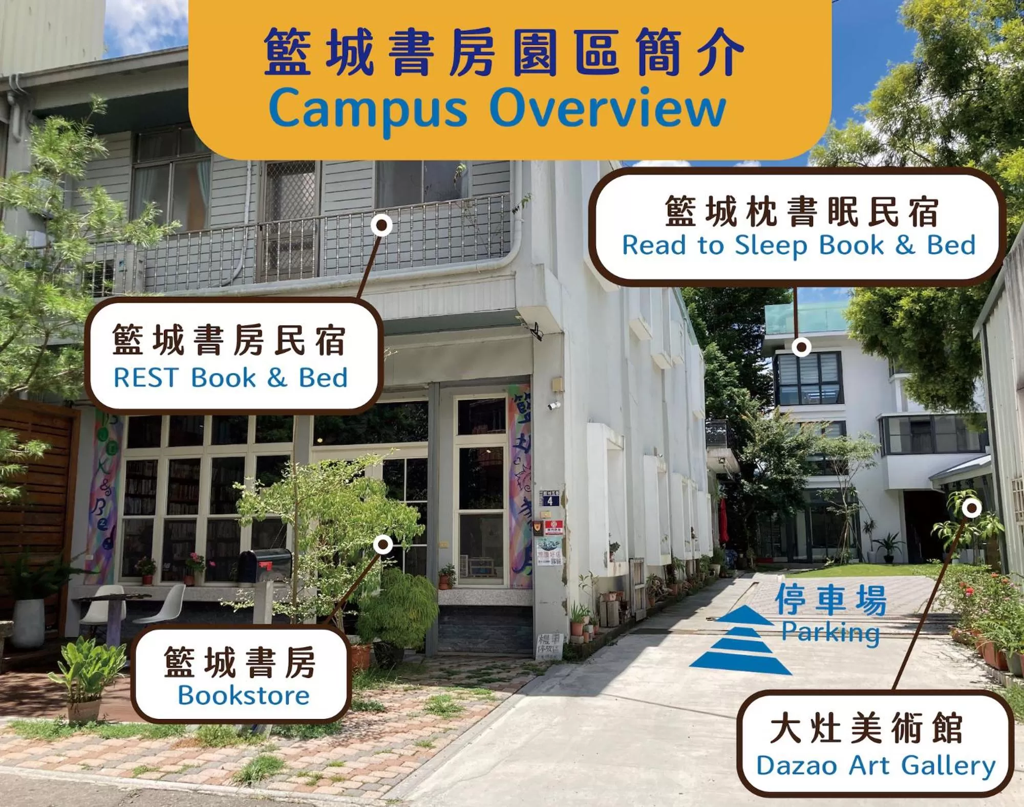 Property building, Logo/Certificate/Sign/Award in REST Book & Bed