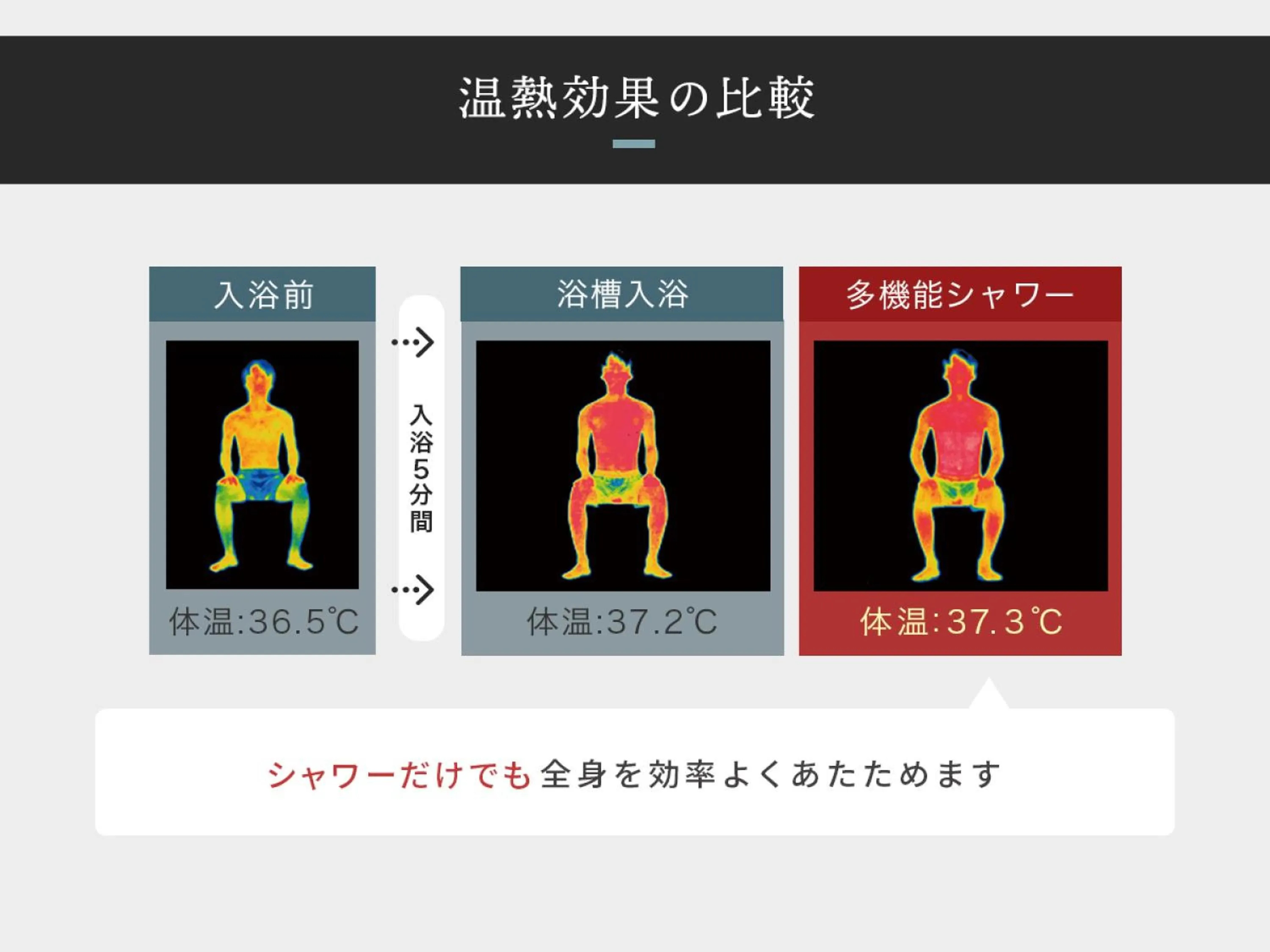 Shower in Hotel Cocktail Stay Naha