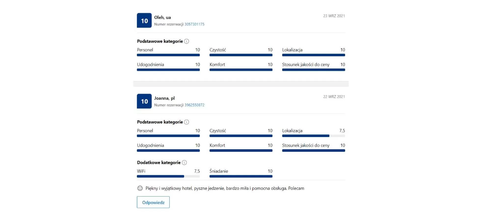 Villa Toscana Warszawa