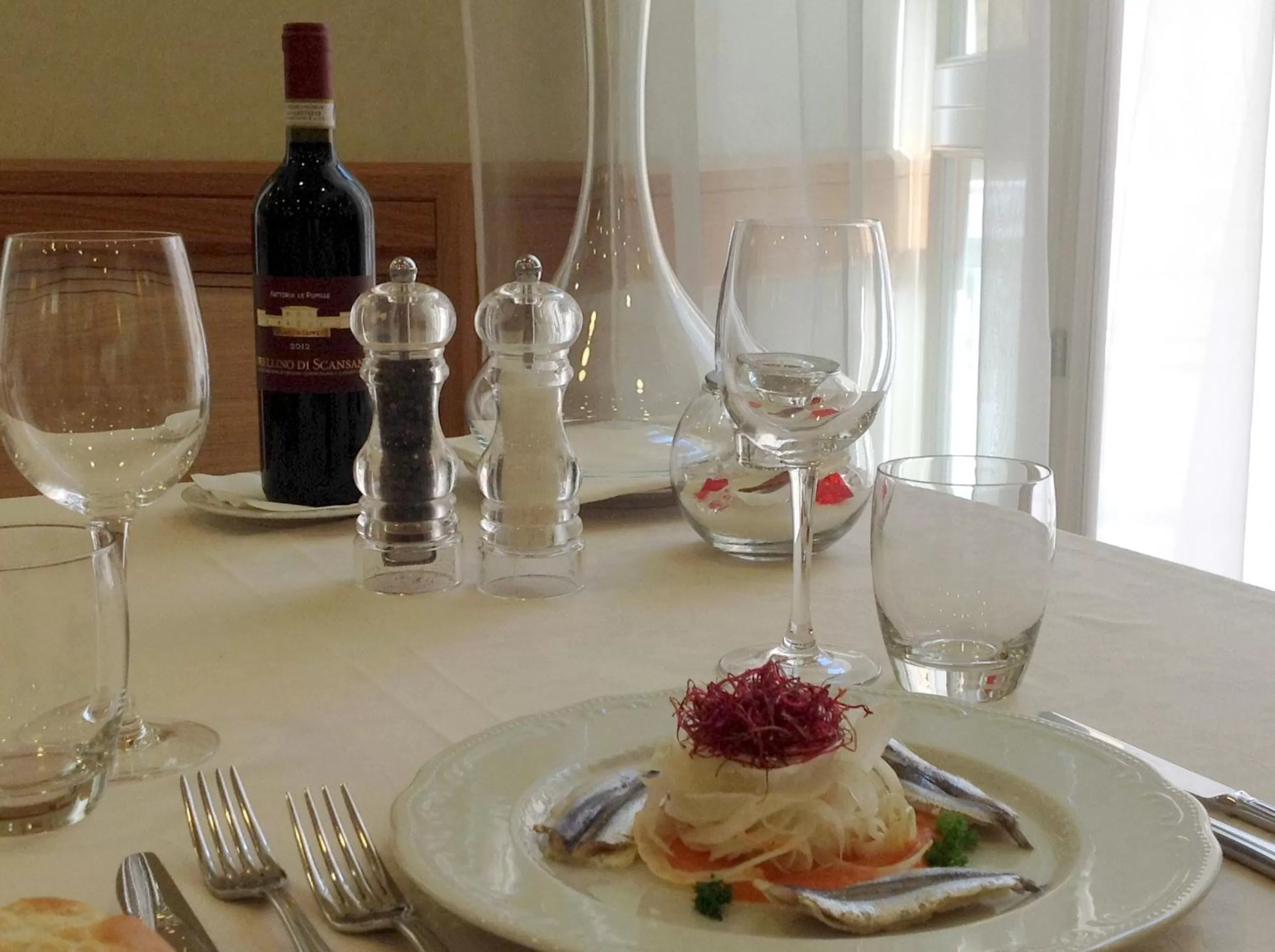 Restaurant/places to eat in Domus Australia