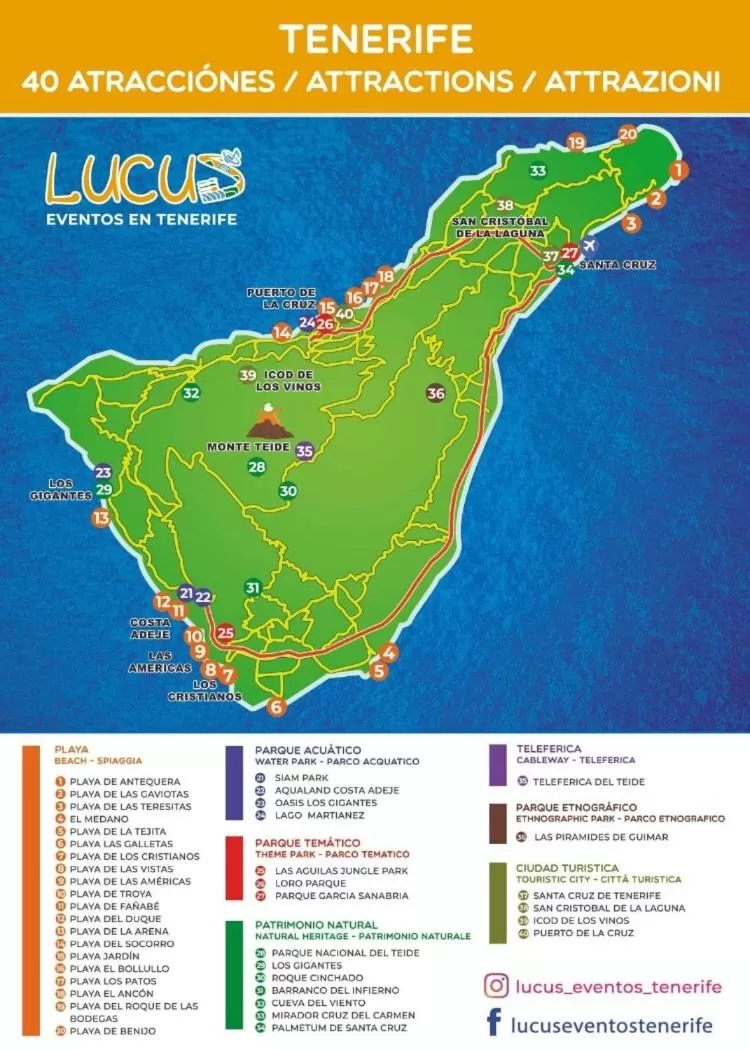 Bird's-eye View in Terrazas del Sur