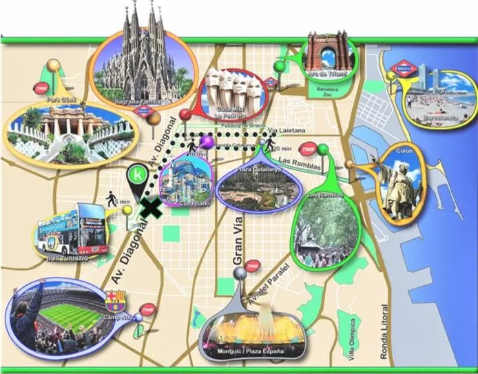 Bird's eye view in DreamKeys Barcelona City