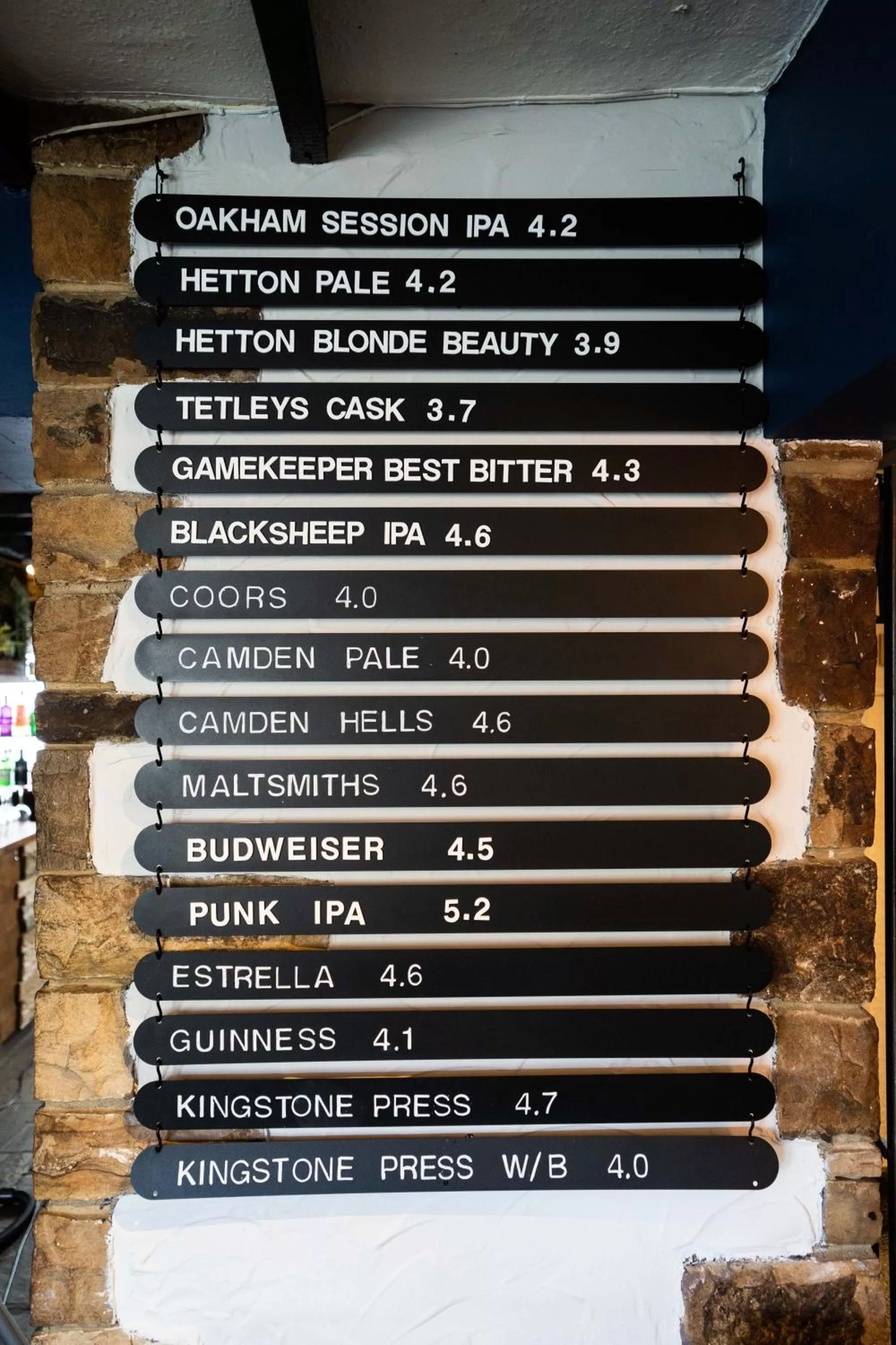 Lounge or bar in Black Horse Hotel