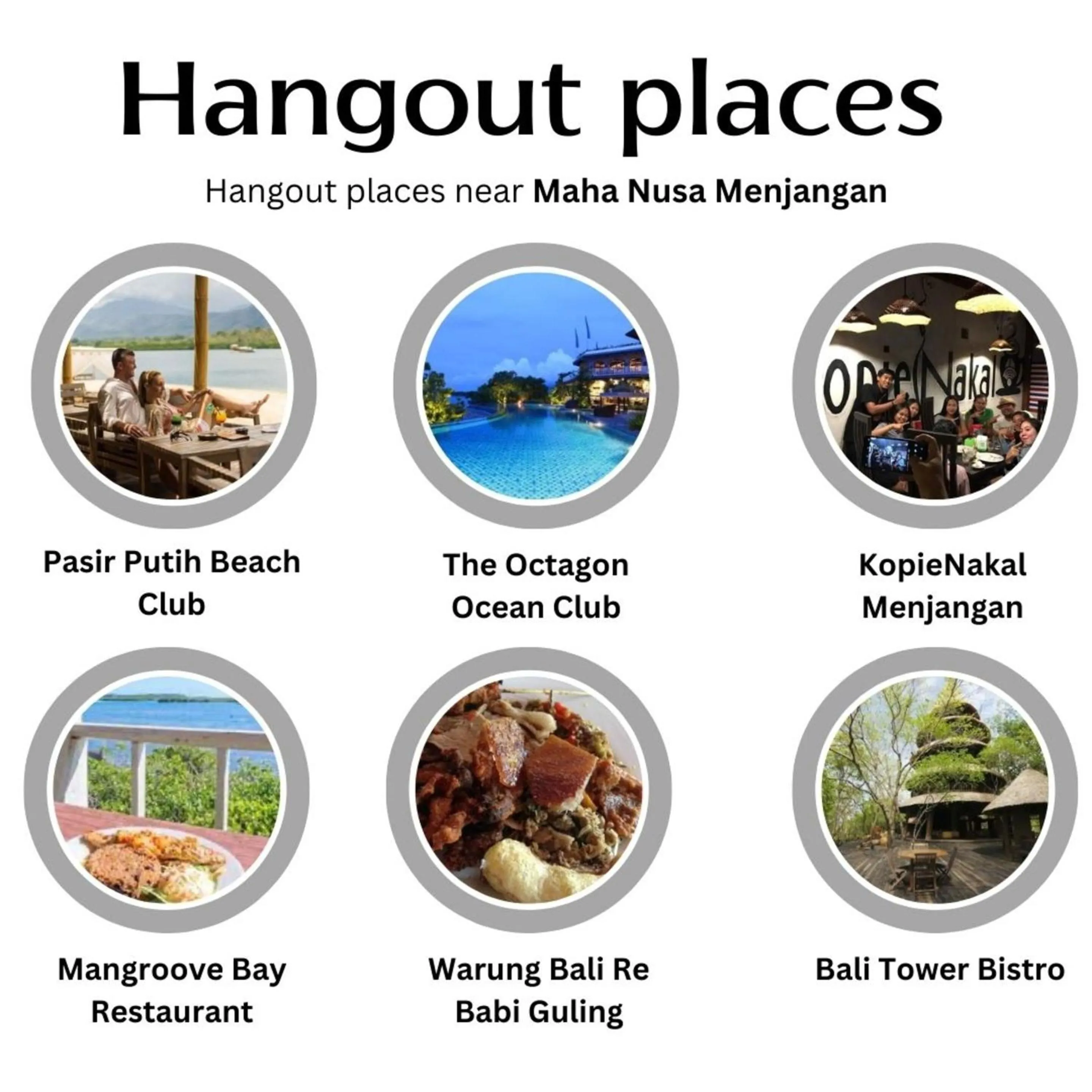 Location in Maha Nusa Menjangan