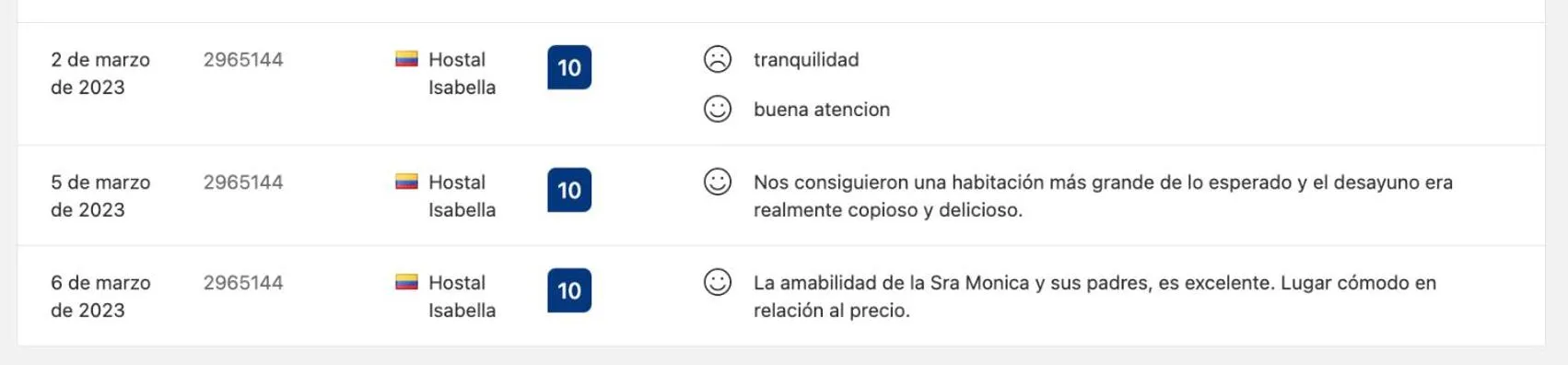 Text overlay in Hostel ISABELLA