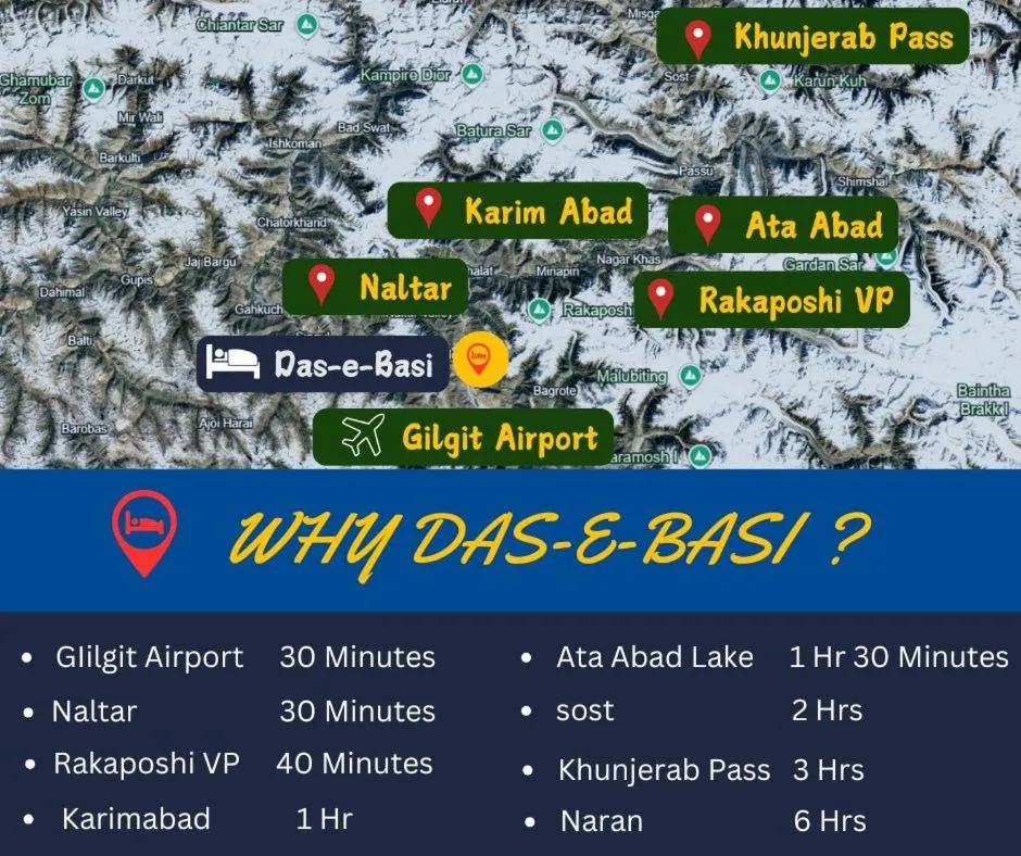 Das-e-Basi