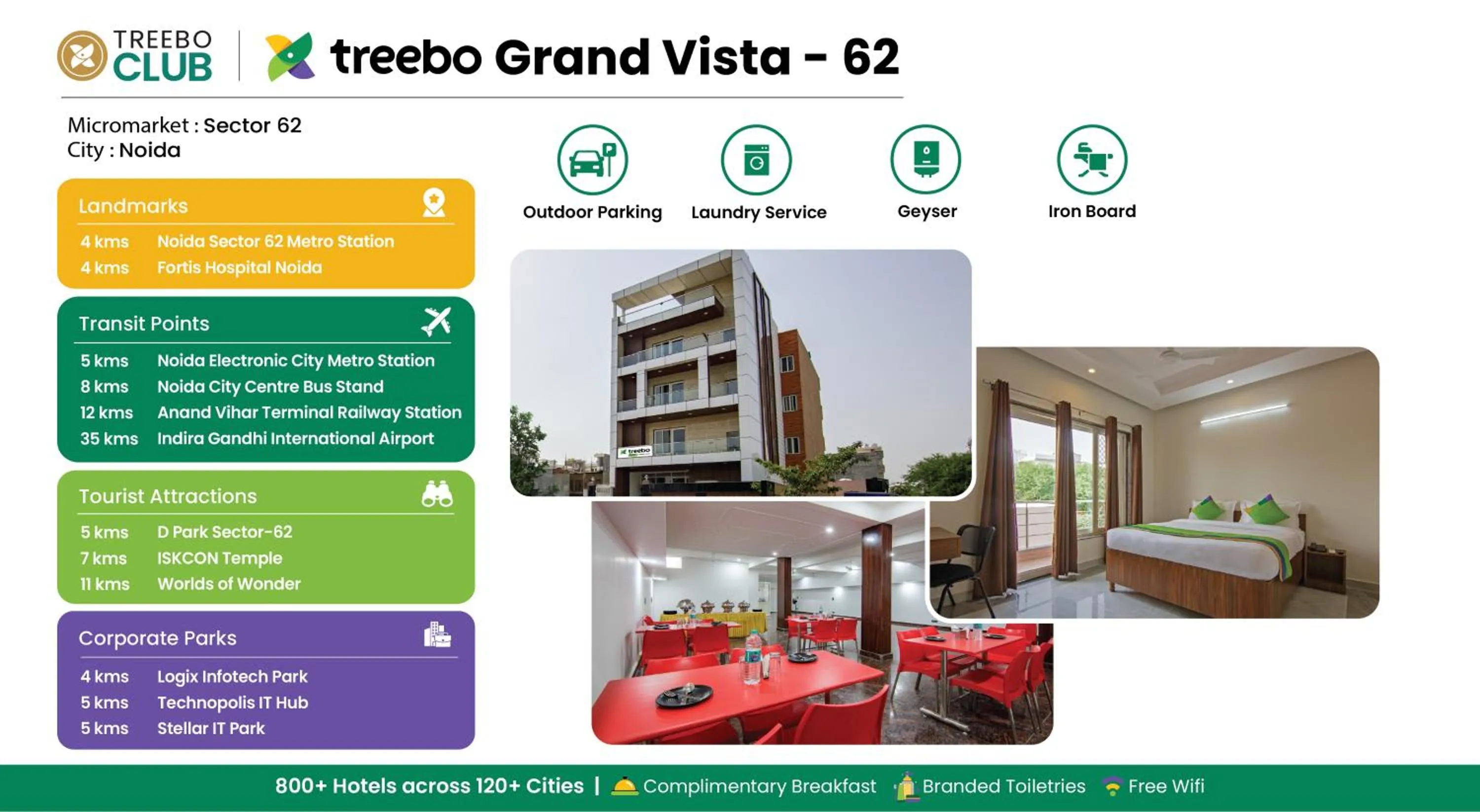 Treebo Grand Vista - 63A