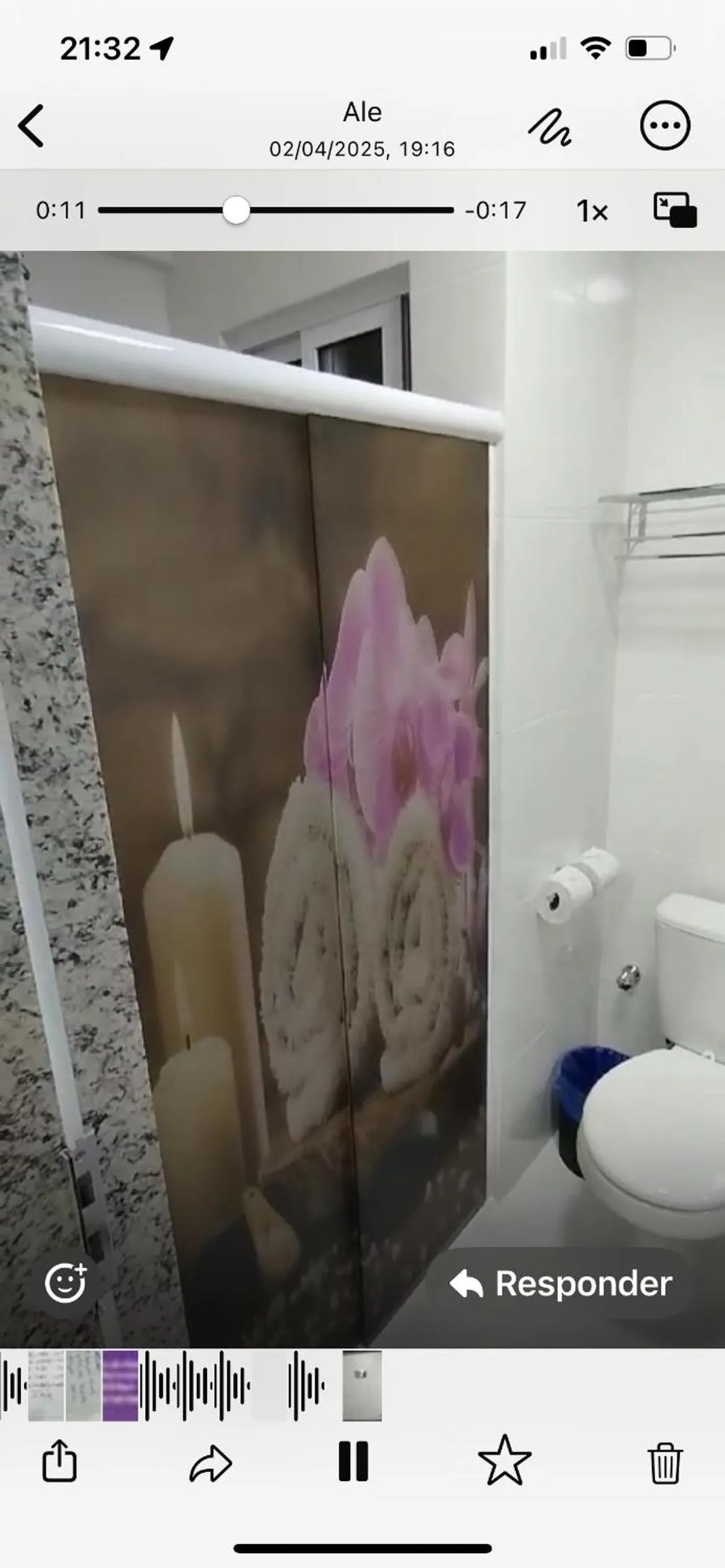 SPAZZIO DI ROMA INCLUSO ACQUA PARK SPLASH