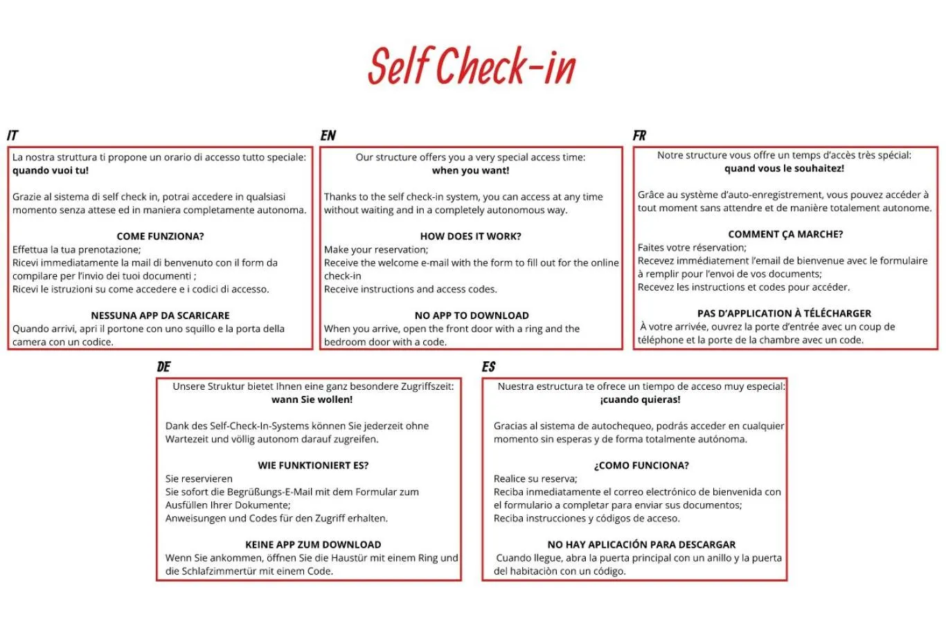 Activities in Via Mameli 5