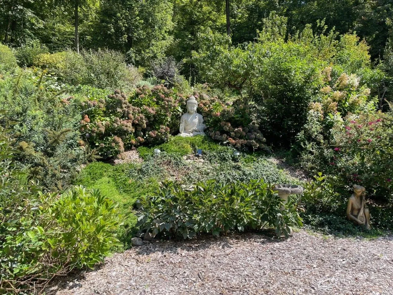 Garden in Beacon Hermitage