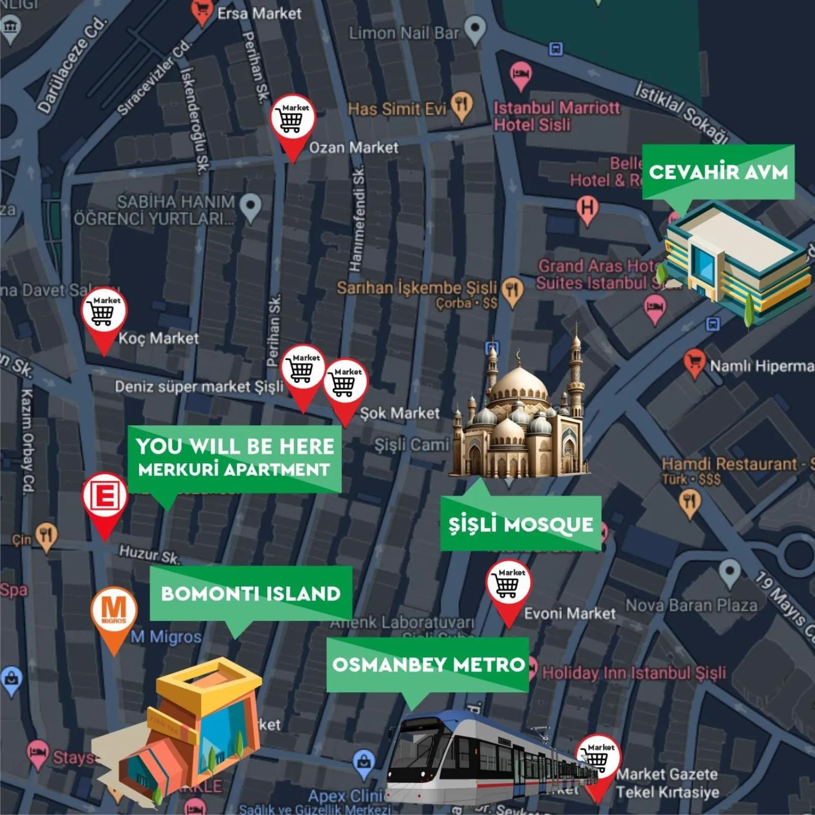 Location in Merkuri apartments