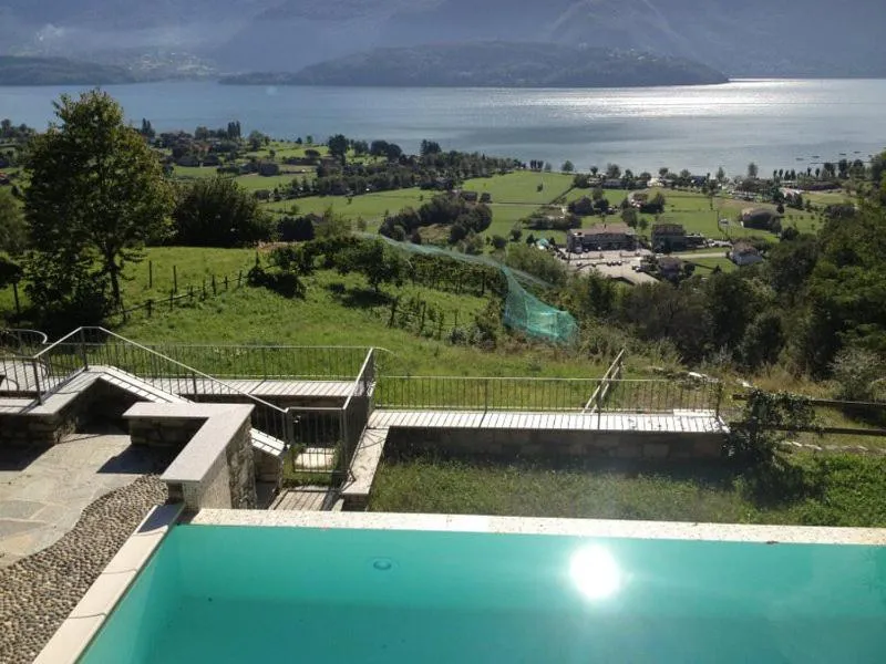 Swimming pool in Residence Giglio Comer See