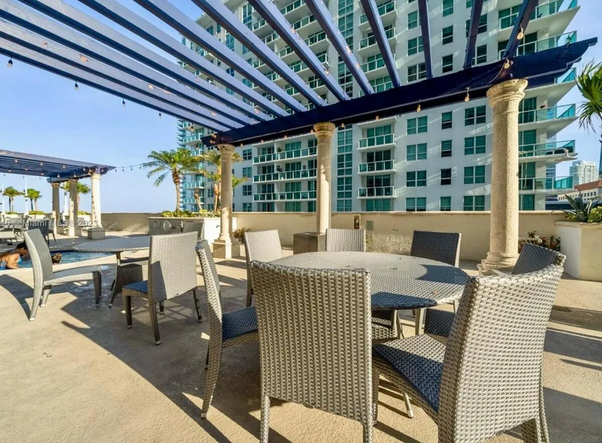 Brickell Center w/City & Bay View + FREE Parking!