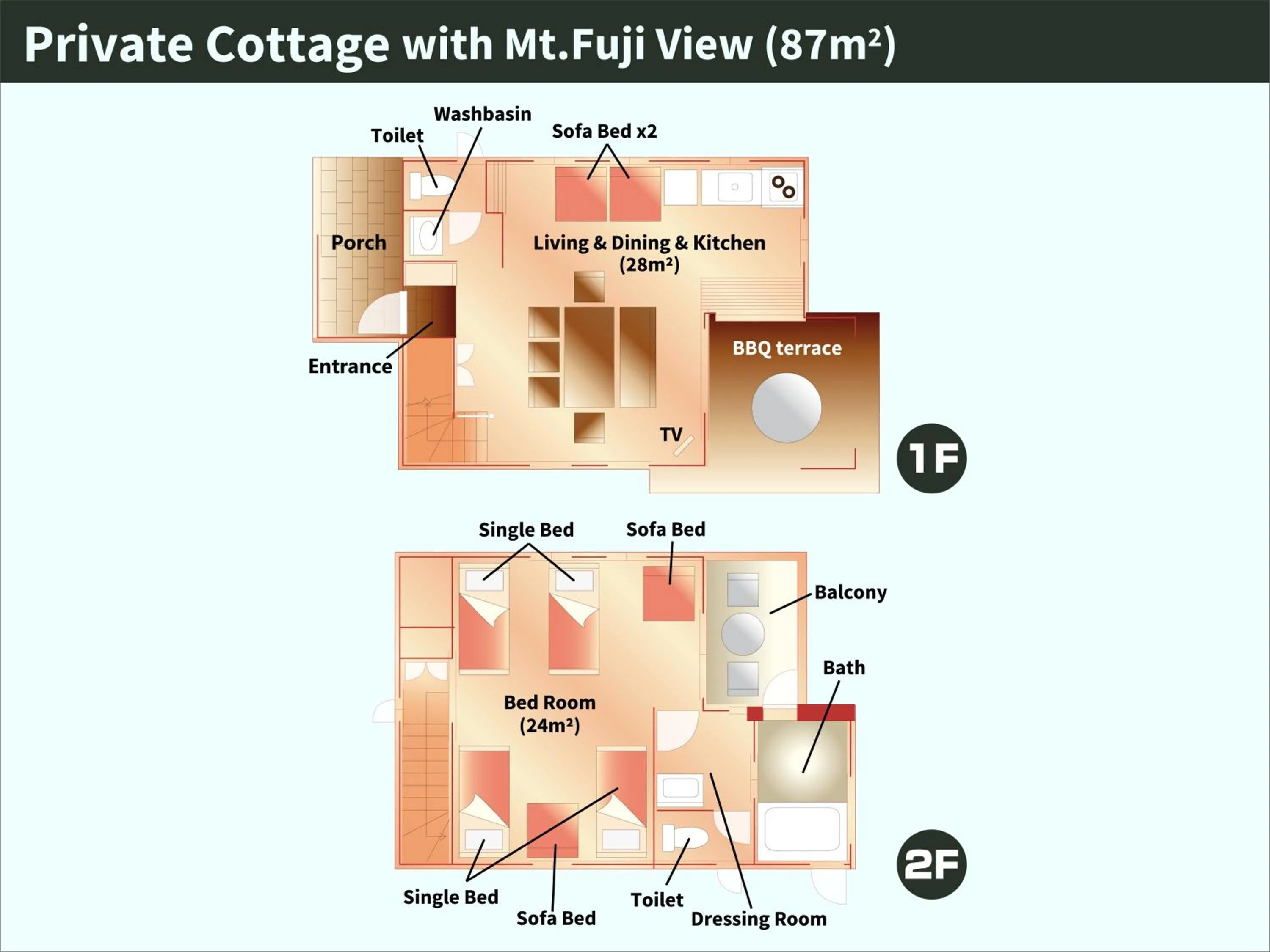 Floor plan in Villa Ensoleille