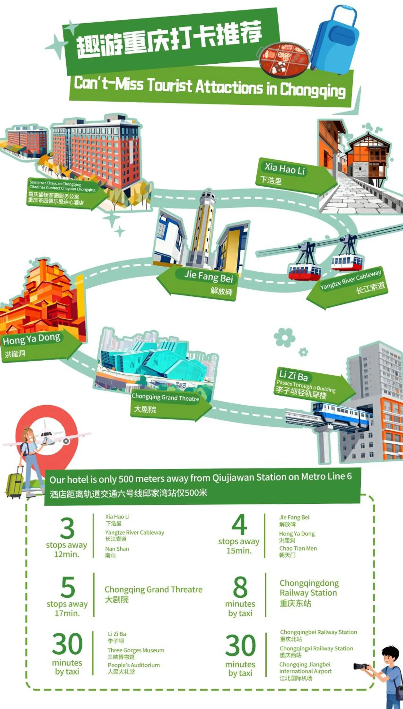 Other in Citadines Connect Chayuan Chongqing