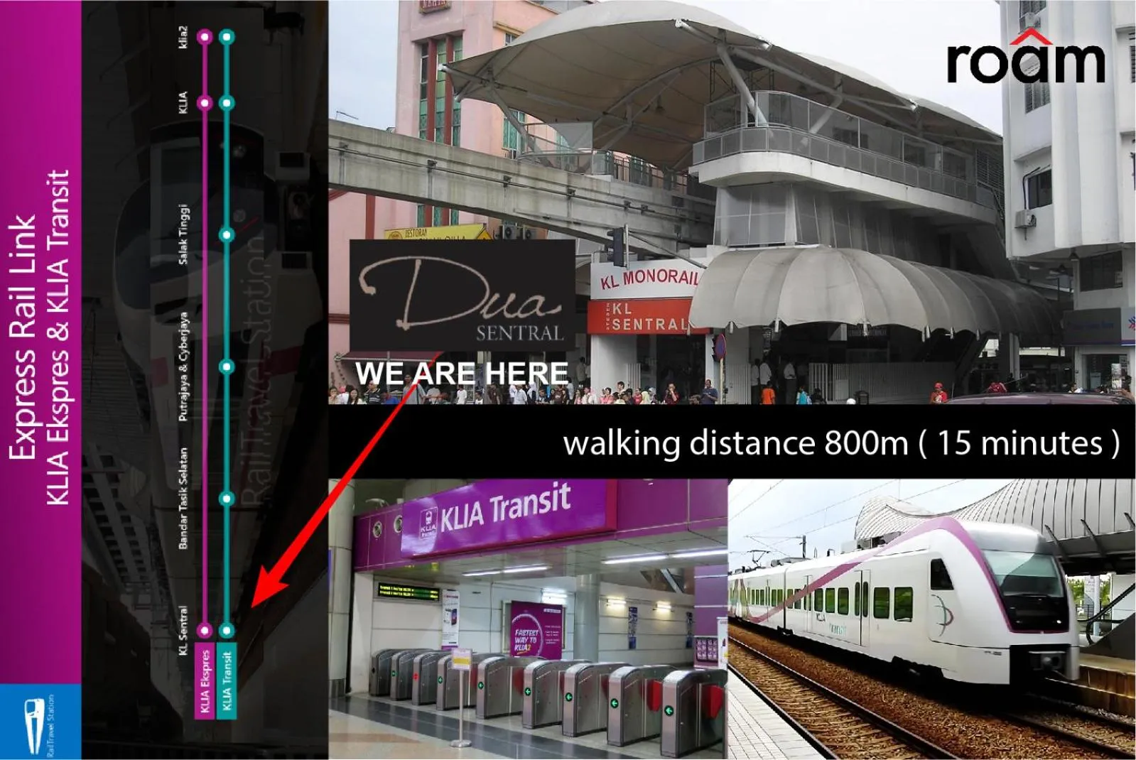 Location in Dua Sentral KL Sentral