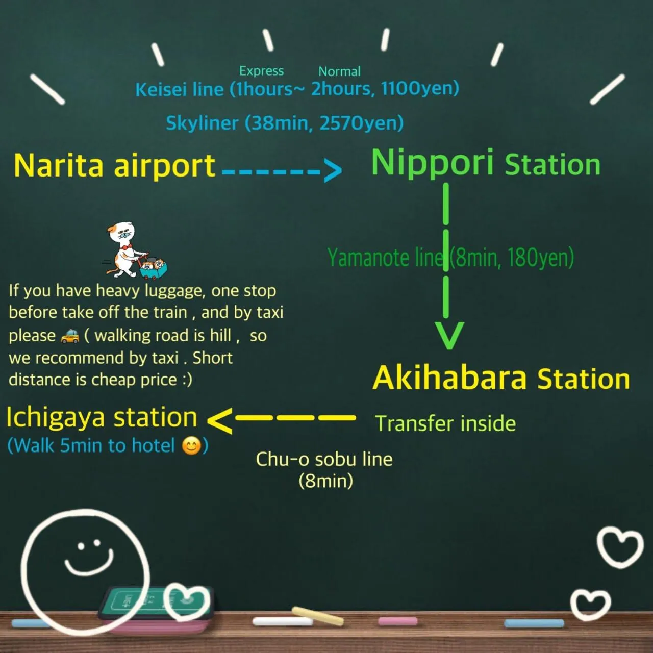 Hotel Yuni Star-Club