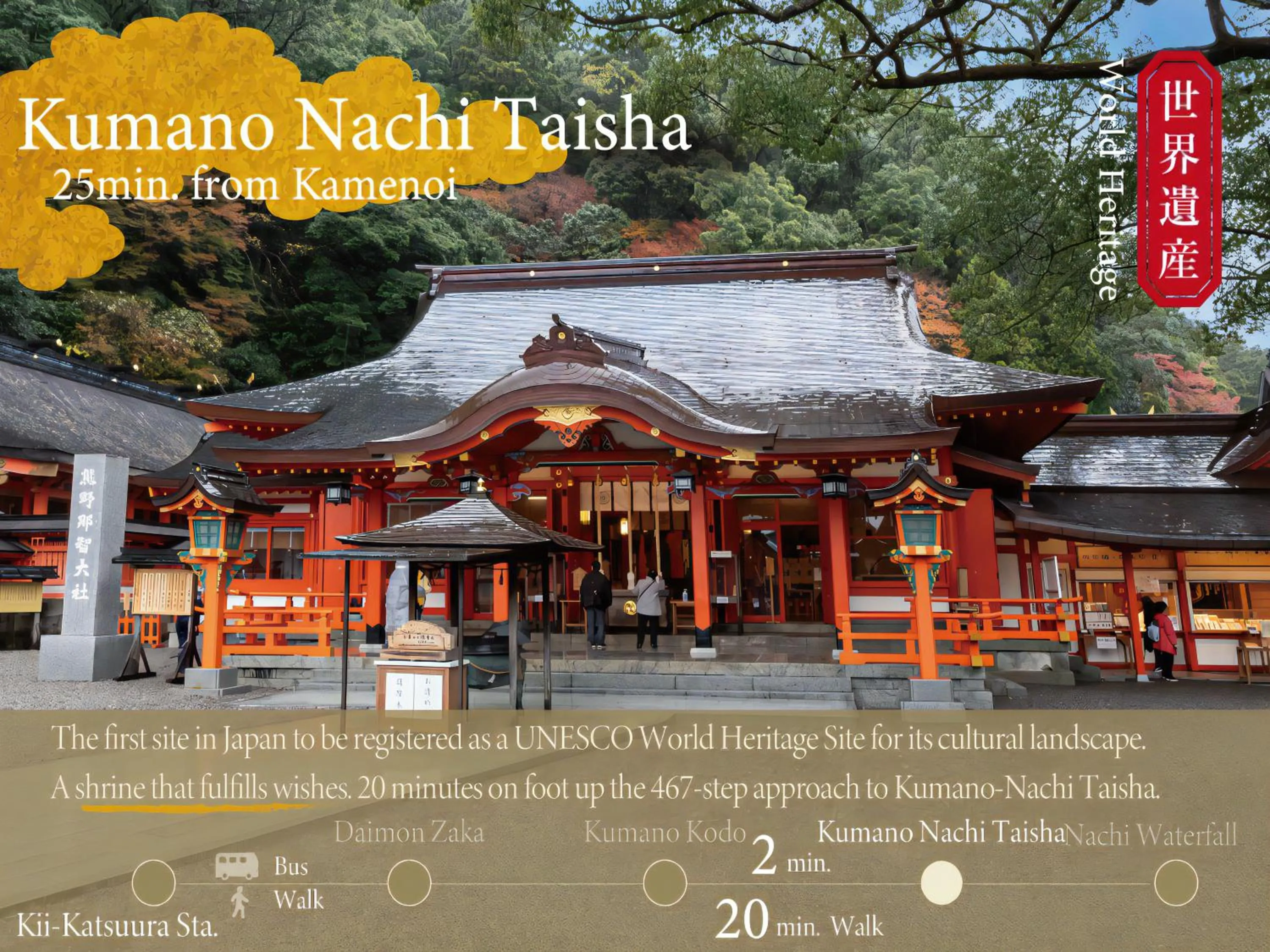 Nearby landmark in KAMENOI HOTEL Nachi Katsuura