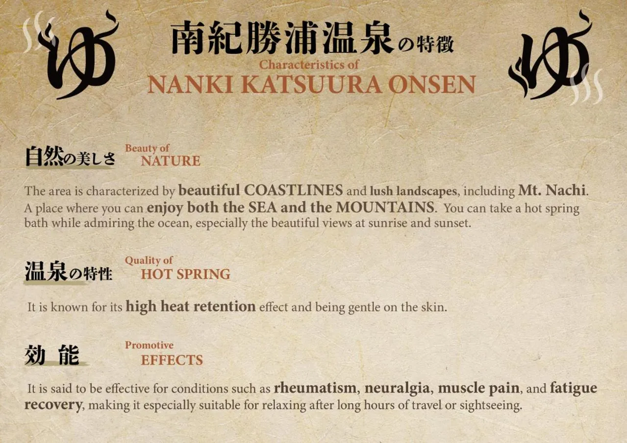 Hot Spring Bath in KAMENOI HOTEL Nachi Katsuura