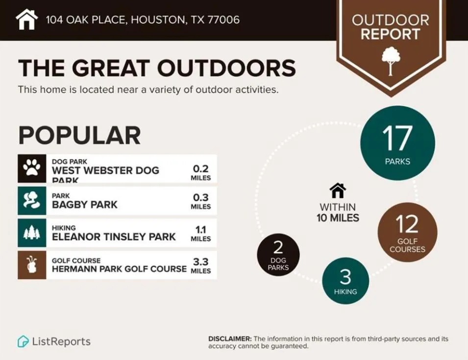 Nearby landmark in MyCrib Houston Hostel