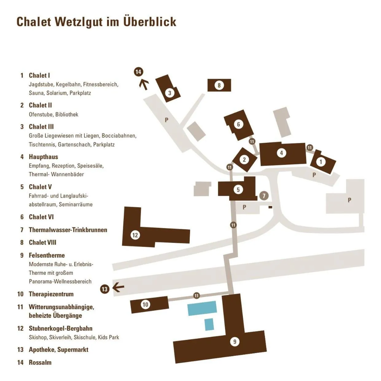 Other in Hotel Wetzlgut