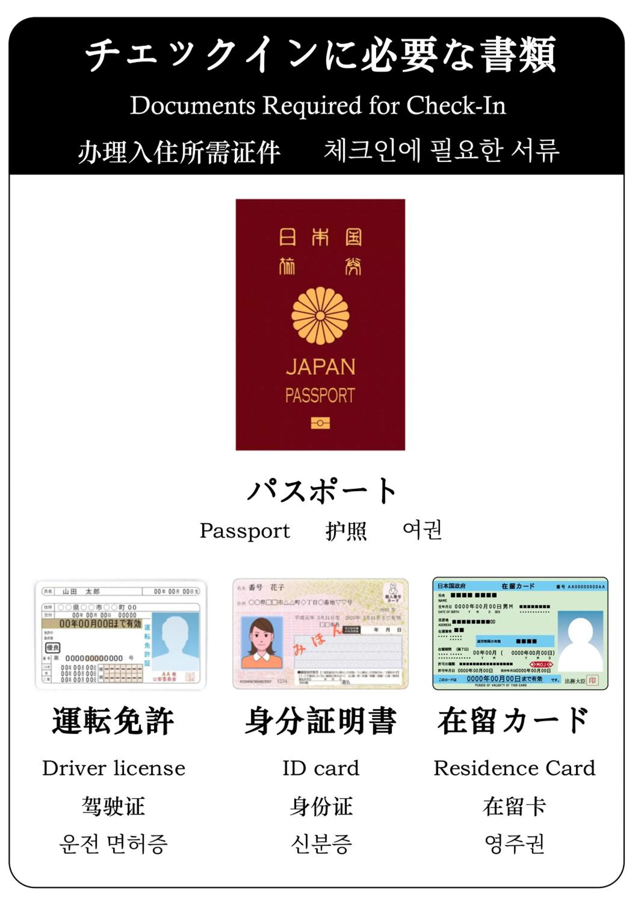 Text overlay in E JOY INN-East Nipoori Branch