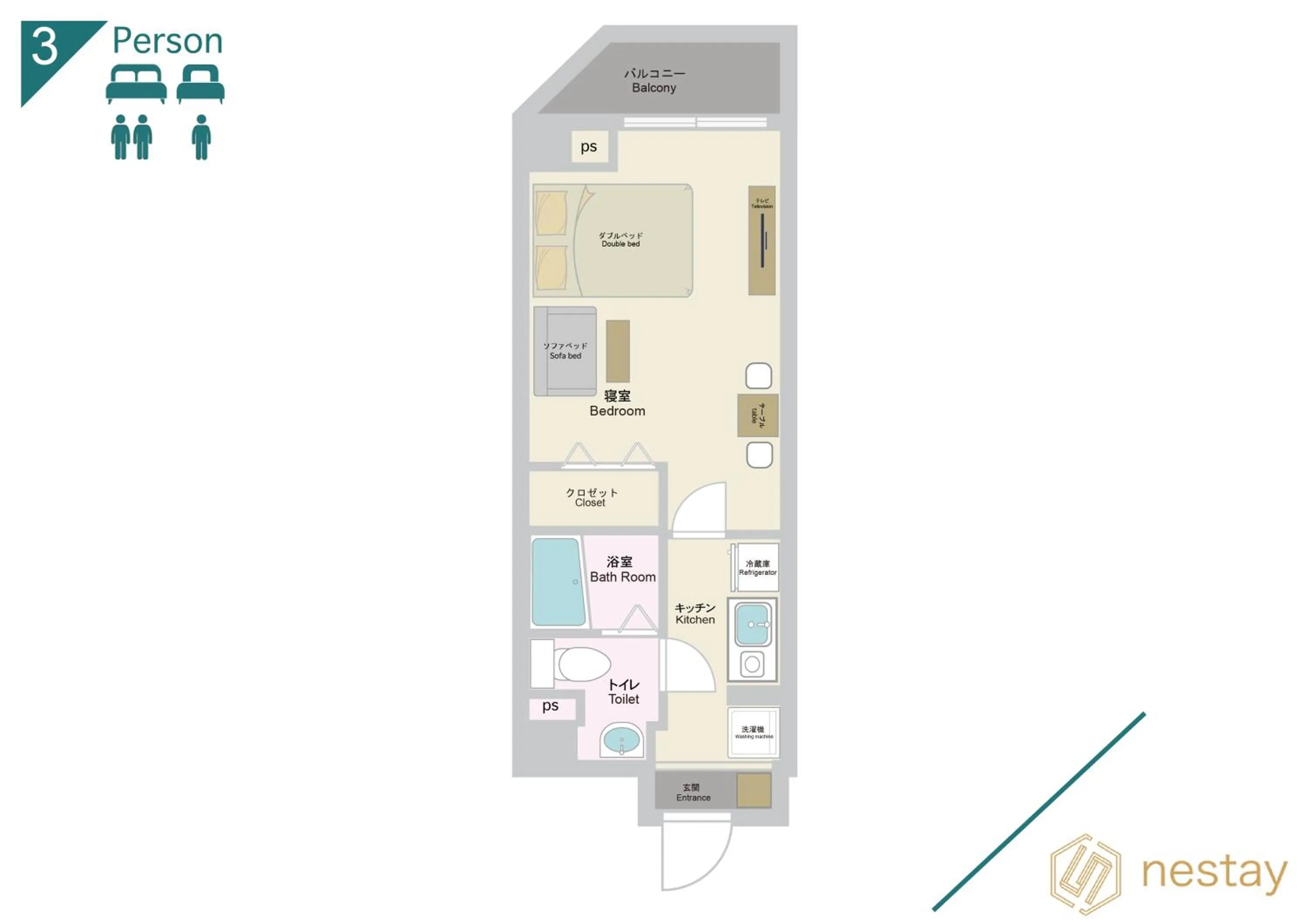 nestay apartment osaka ebisu