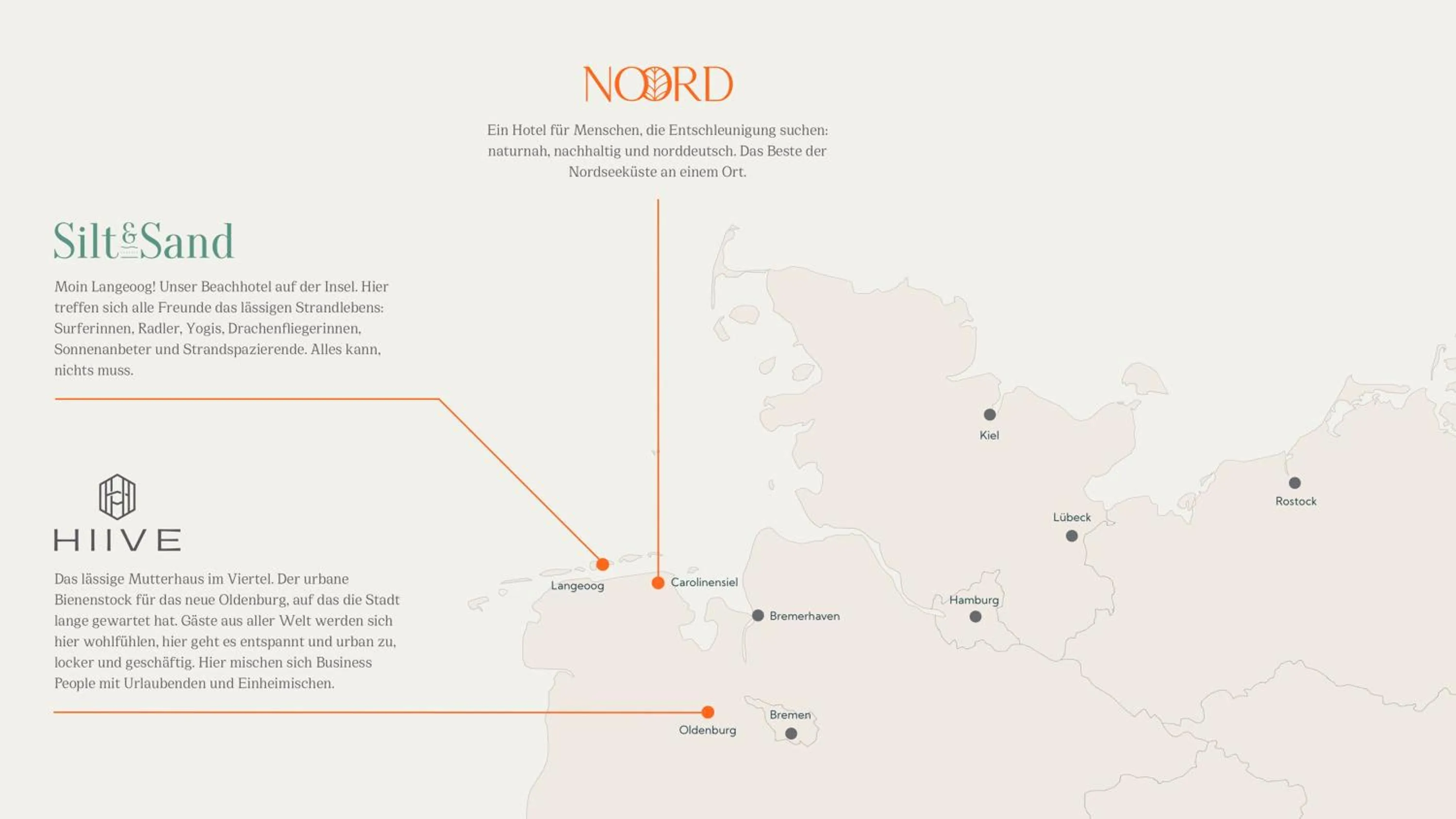 Text overlay in NOORD Carolinensiel