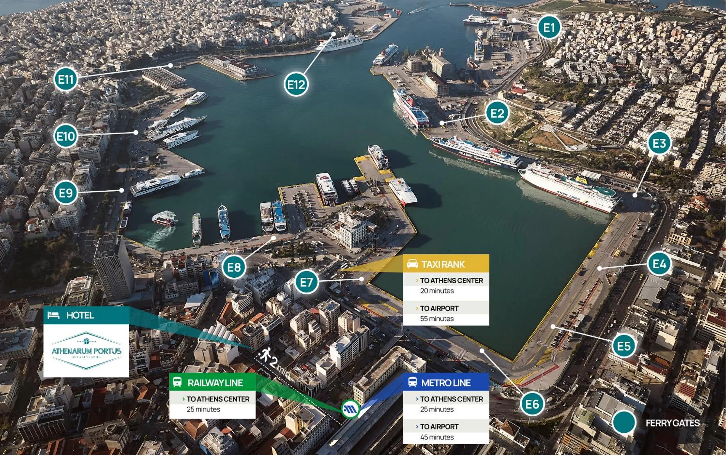 Bird's eye view in Athenarum Portus Life & Style Hotel