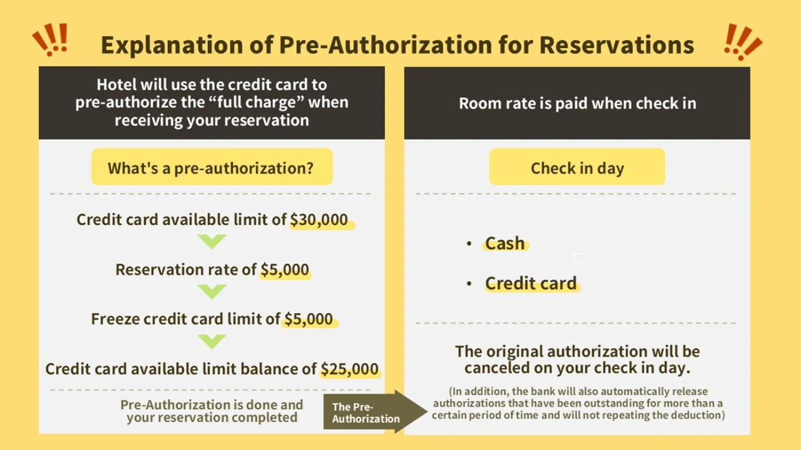 Text overlay in Ahiruyah Guesthouse