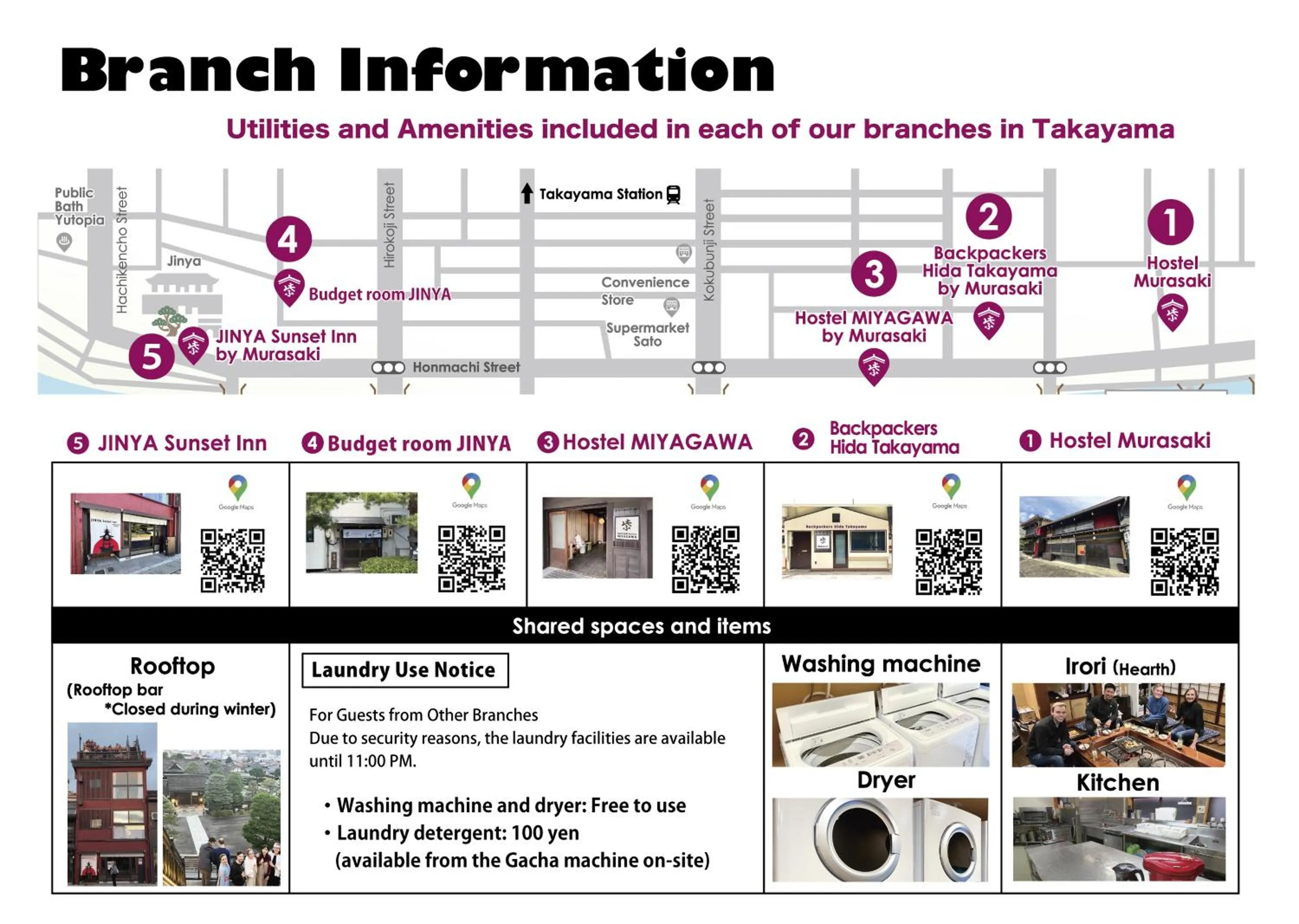 Property logo or sign in Hostel Miyagawa by Murasaki