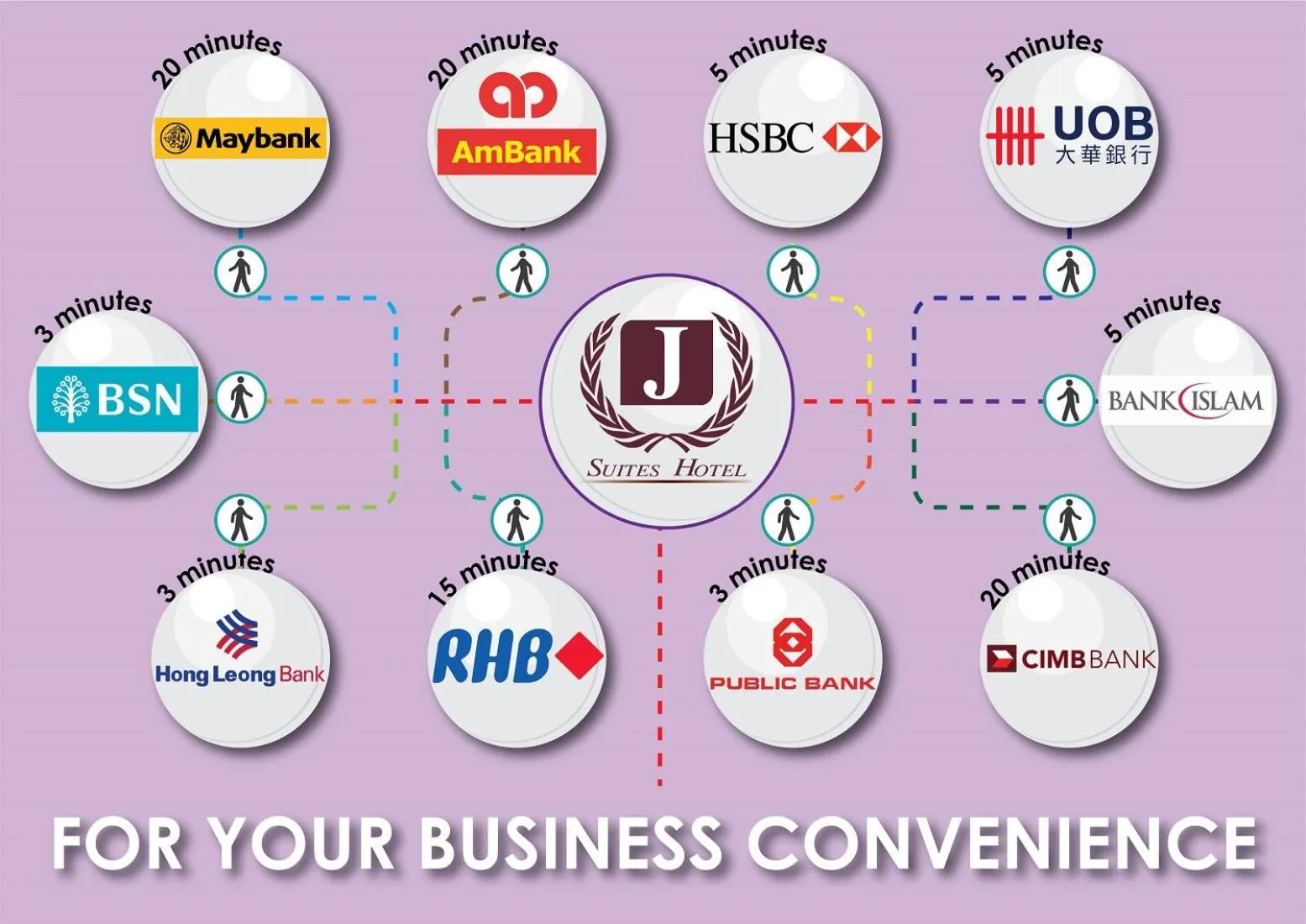 Other in J Suites Hotel