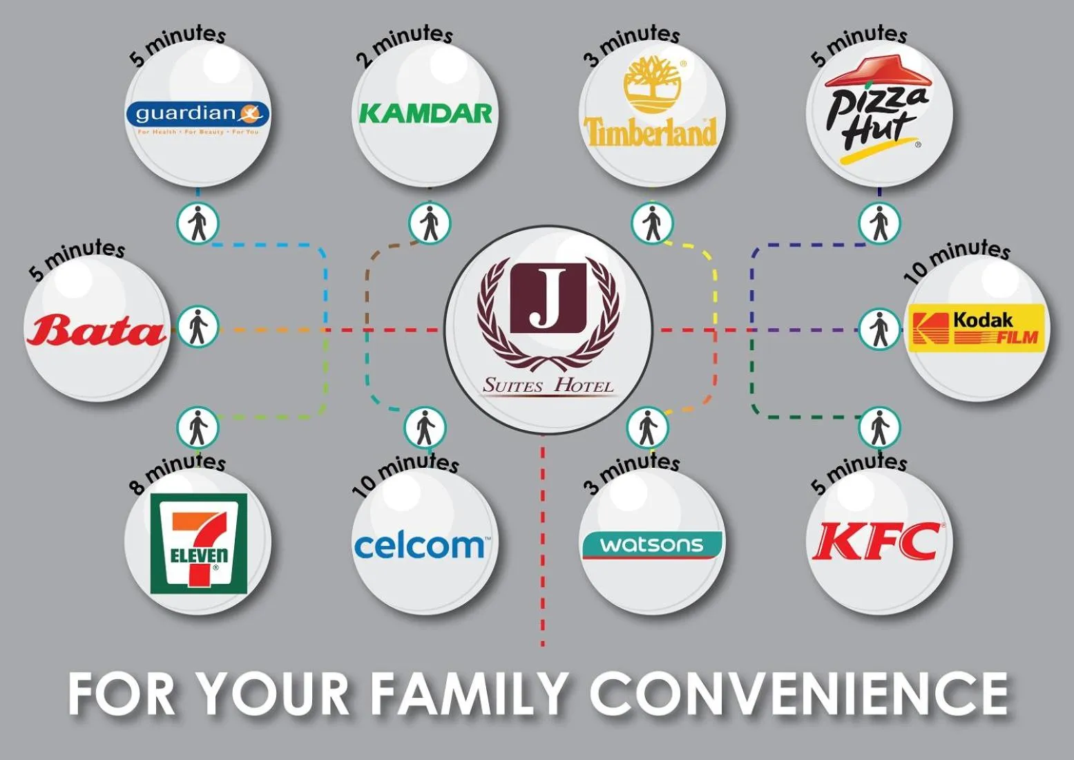 Other in J Suites Hotel