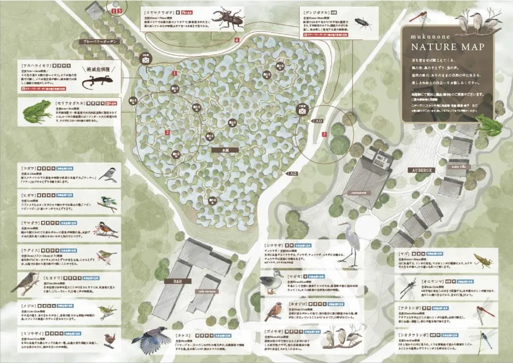 Other in nasu mukunone AUBERGE