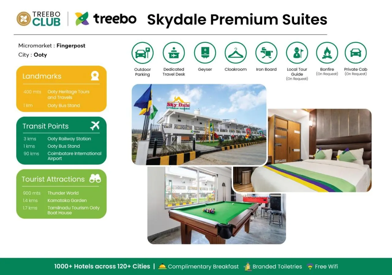 Treebo Skydale Premium Suites, 1500 Mtrs From Ooty Lake
