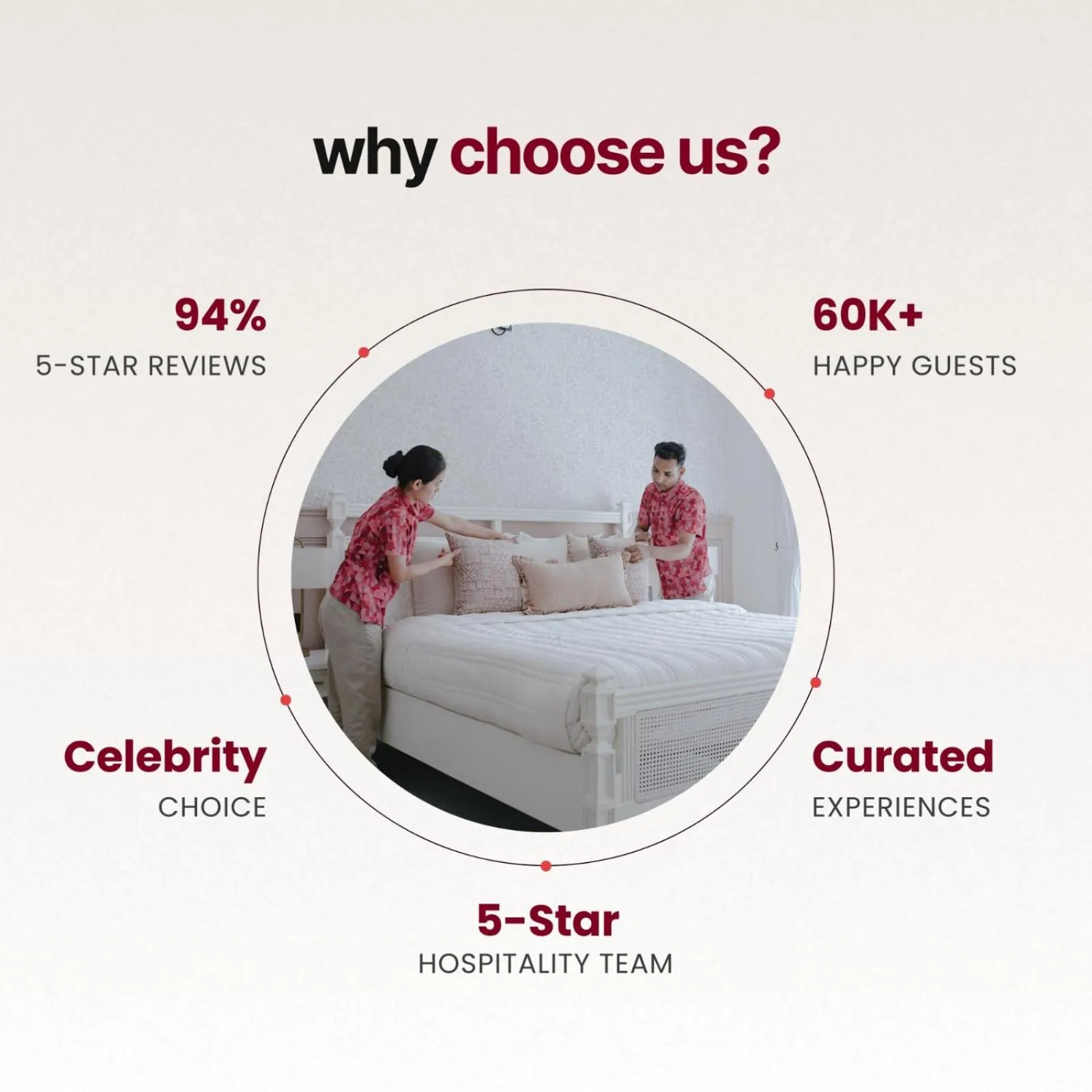 Text overlay in ELIVAAS 6 BHK Farmstay with Pvt Pool & Garden - Esh