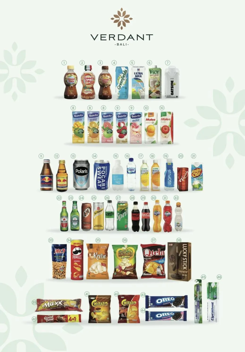 Kitchen or kitchenette in Verdant Bali Sekar Sari