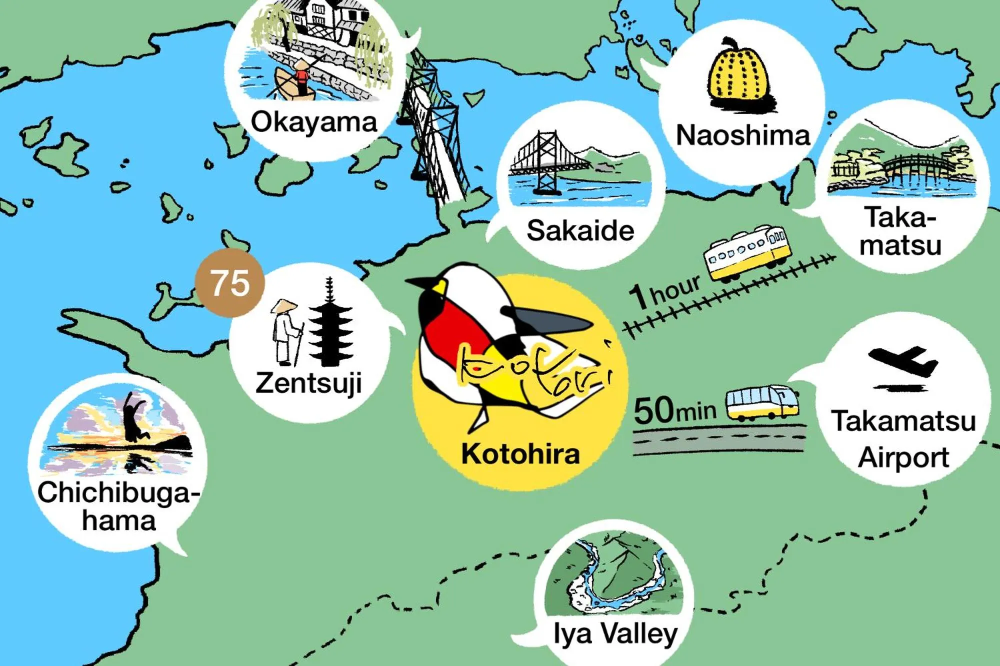 Nearby landmark in Kotori Coworking & Hostel Kotohira