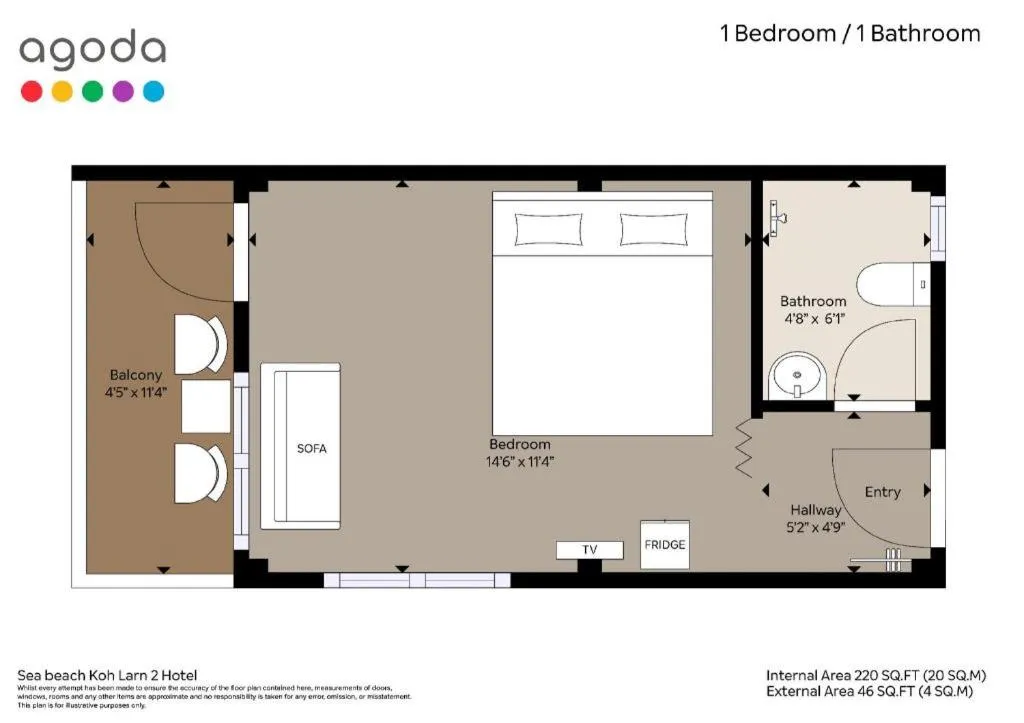Sea beach Koh Larn 2 Hotel