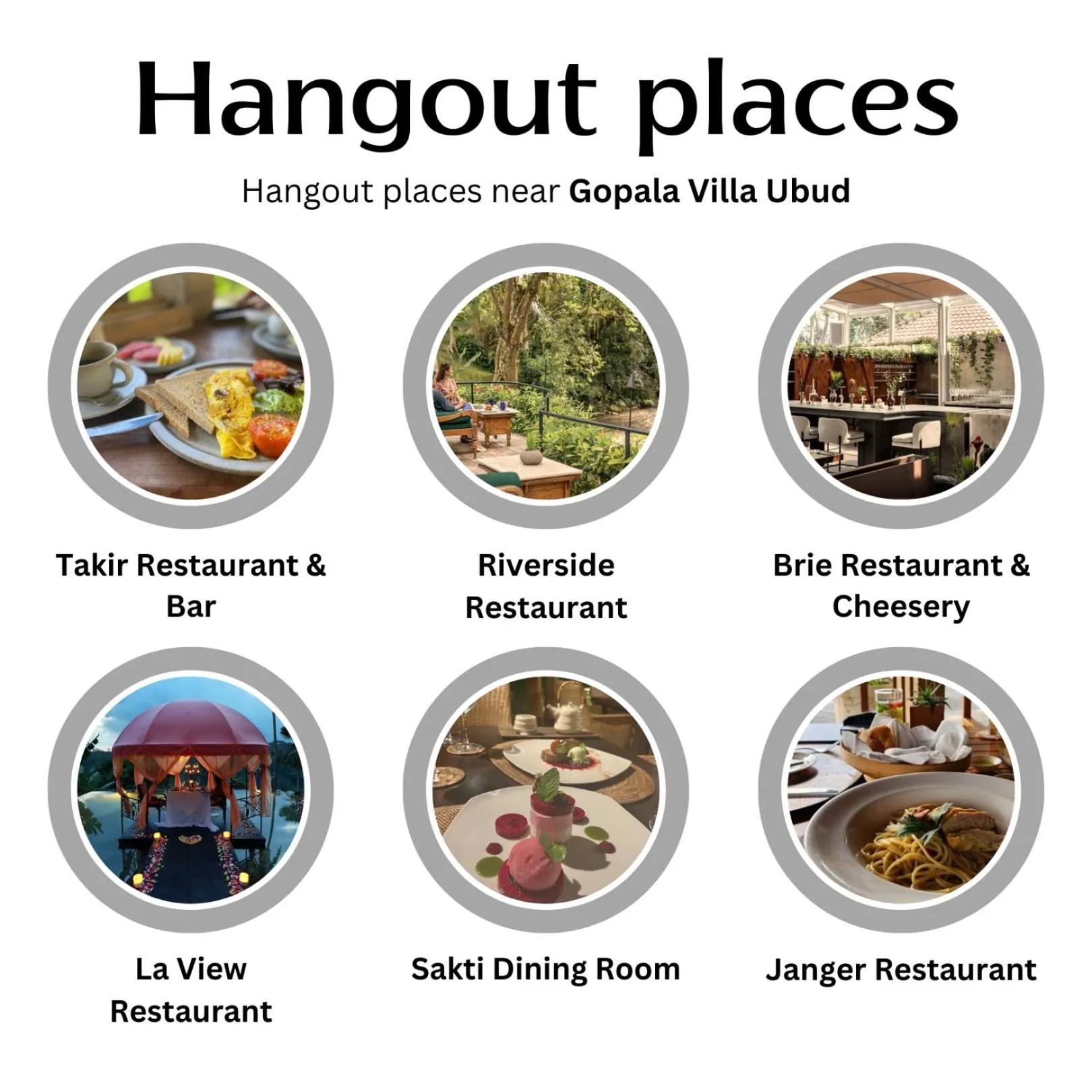 Activities in Gopala Villa Ubud