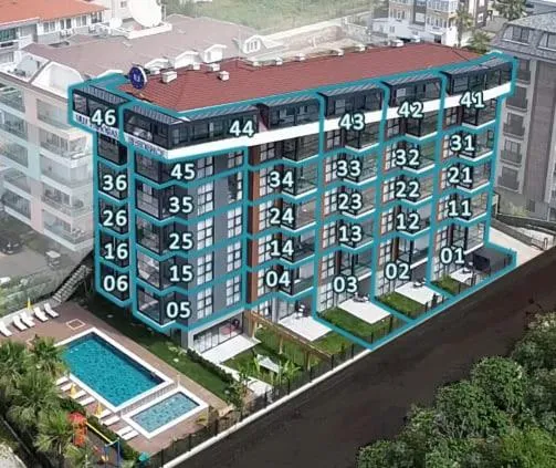 Property building in Ulu Panorama Residence