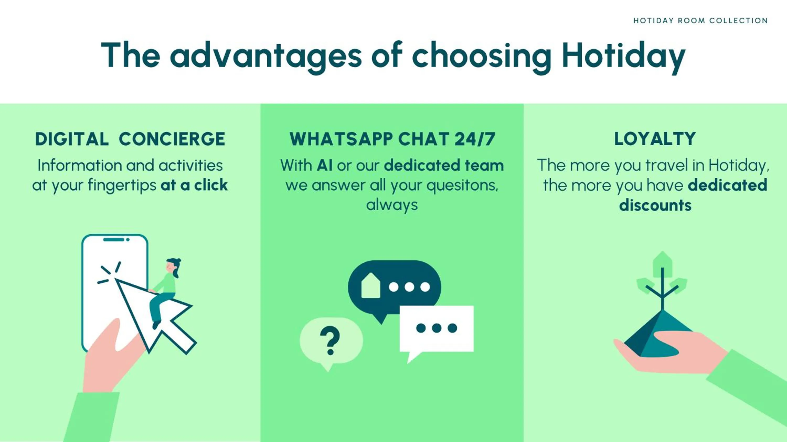 Text overlay in Hotiday Room Collection - Paris Arc de Triomphe