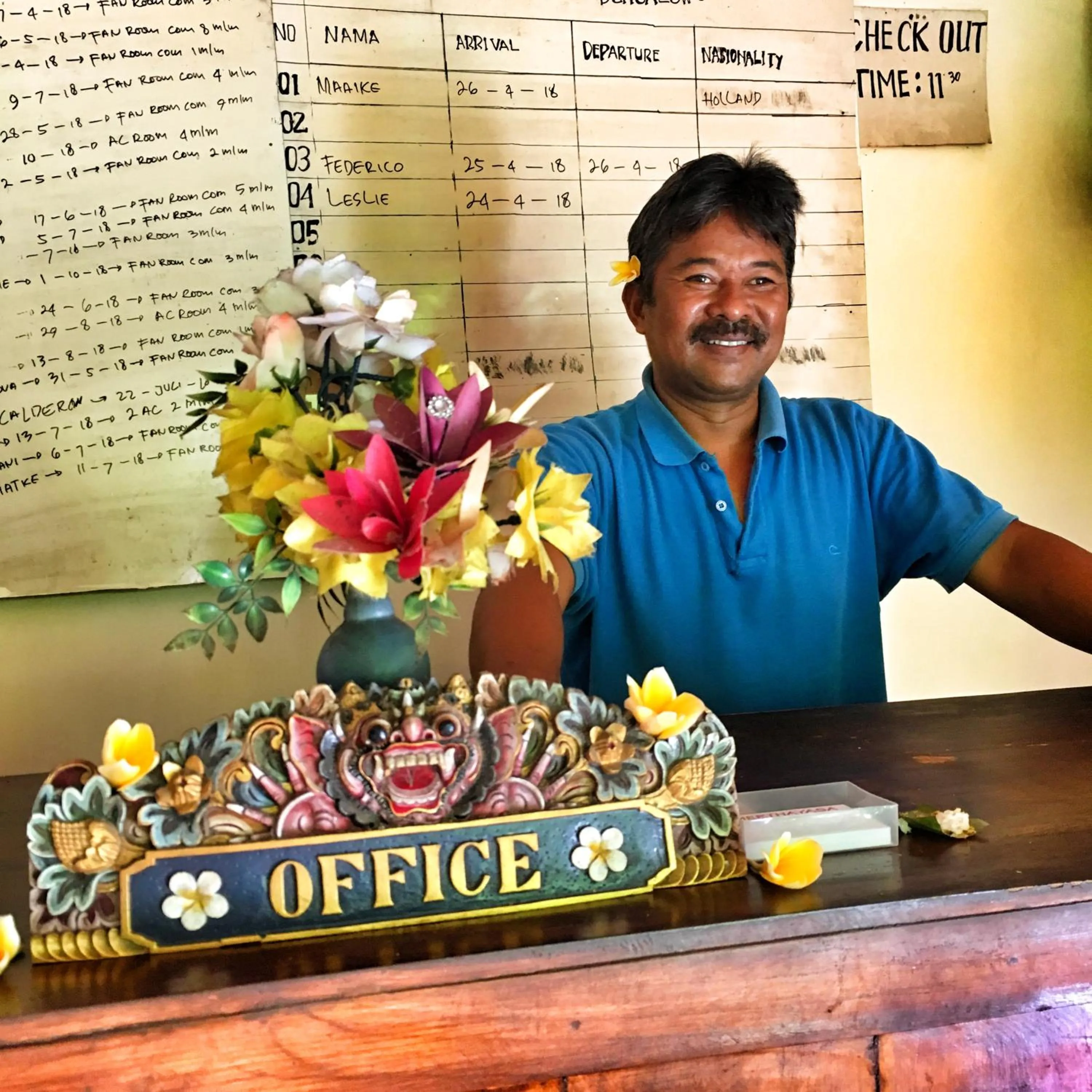 Staff in Merthayasa Bungalows