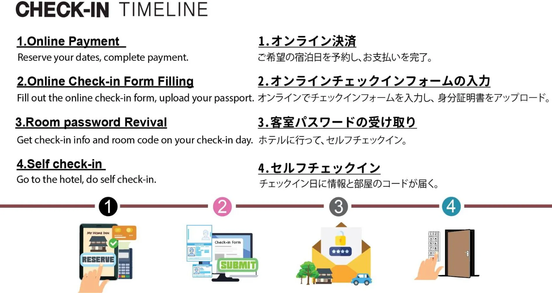 My Home Inn Izumisano