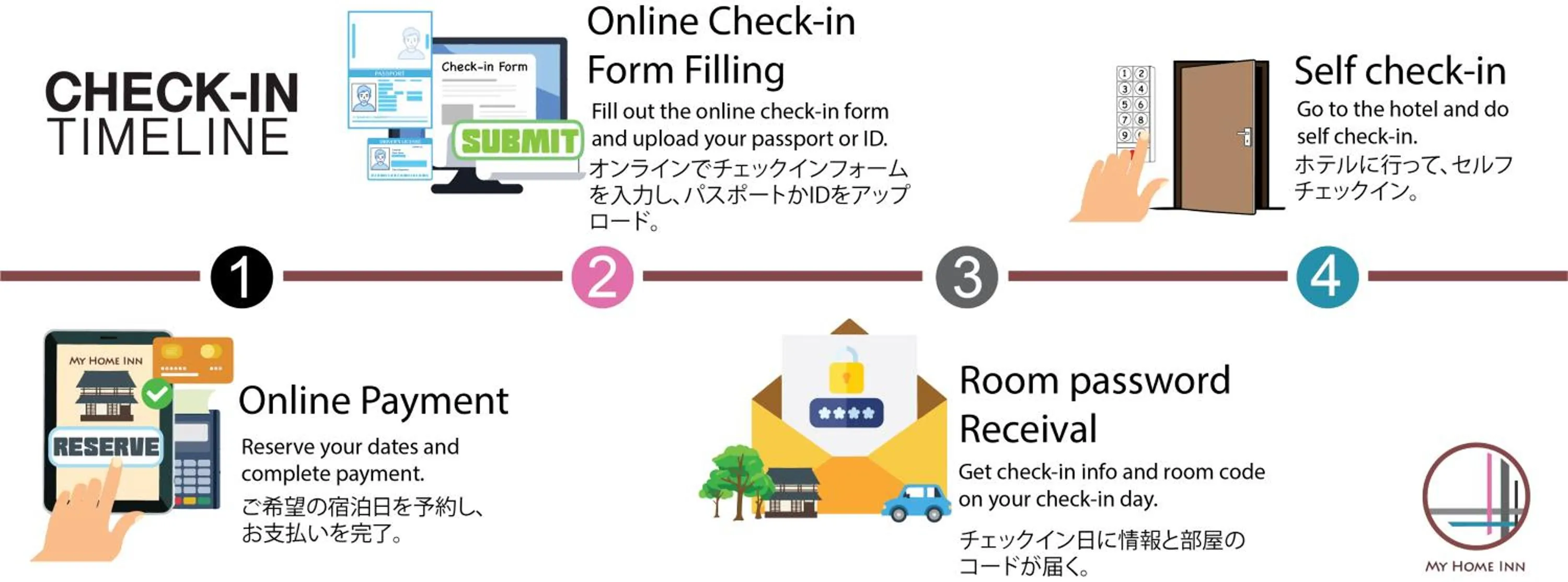 My Home Inn Izumisano
