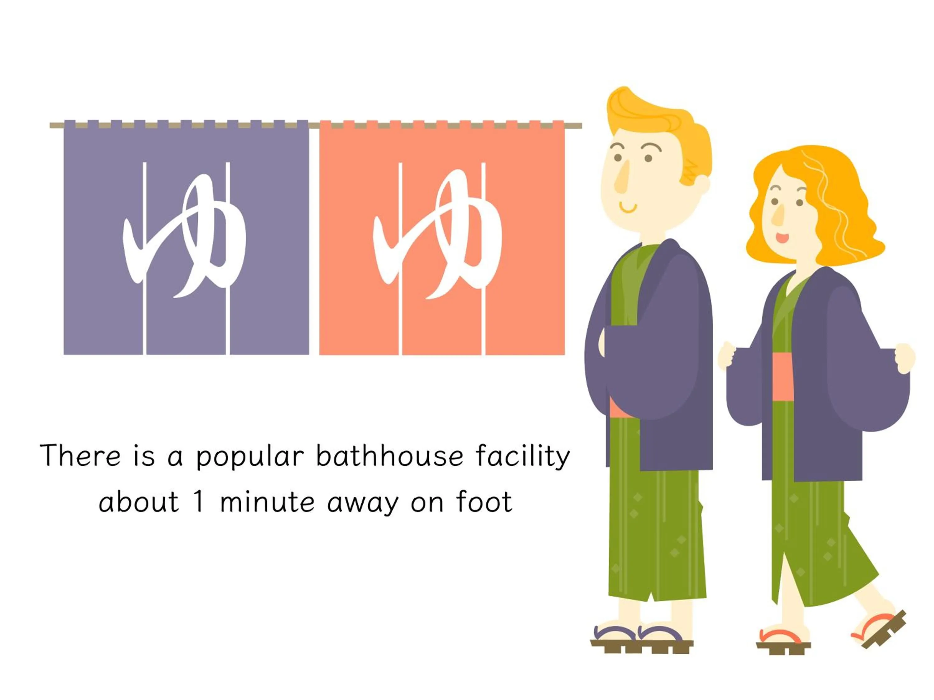 Off site in Tabist GROOVE KYOTO OKOSHIYASU