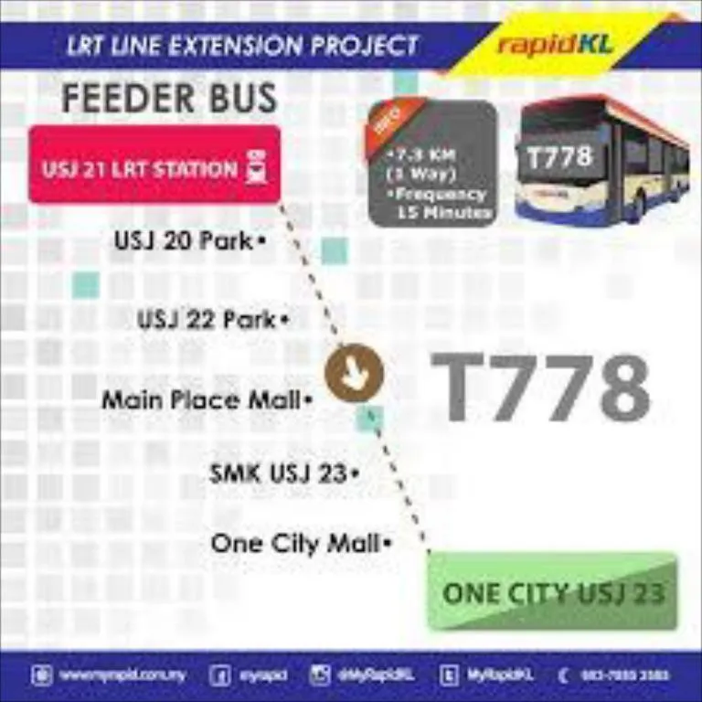 DE GLORY HOTEL UsJ 21