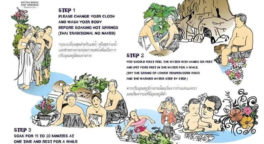 Nattha Waree Hot Spring Resort and Spa